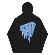 Load image into Gallery viewer, William &amp; Whitney London Unisex eco raglan hoodie

